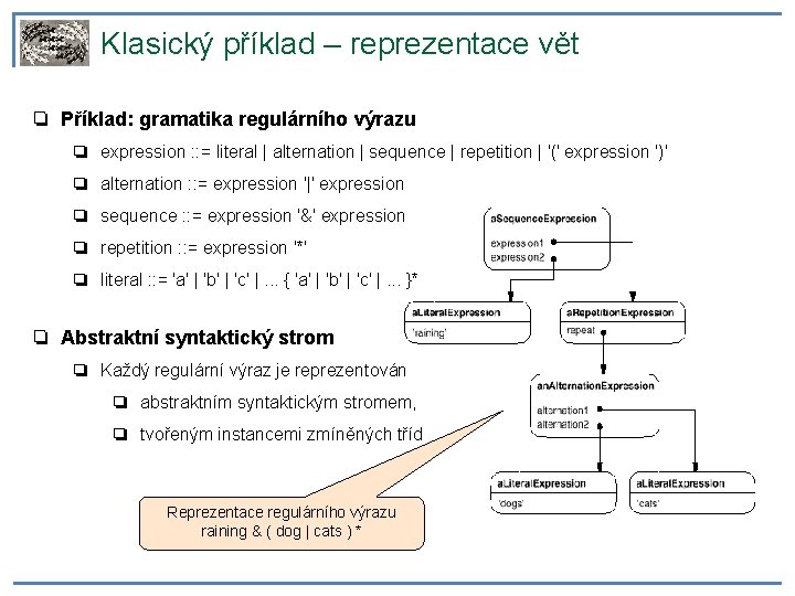 Klasický příklad – reprezentace vět ❏ Příklad: gramatika regulárního výrazu ❏ expression : :