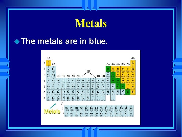 Metals u The metals are in blue. 