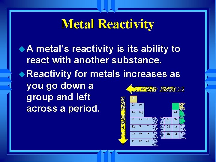 Metal Reactivity u. A metal’s reactivity is its ability to react with another substance.