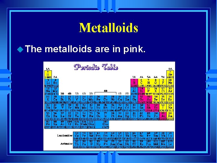 Metalloids u The metalloids are in pink. 