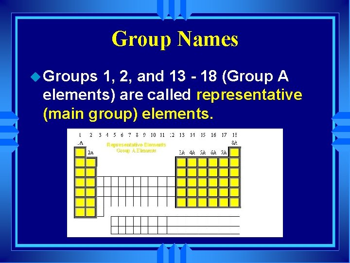 Group Names u Groups 1, 2, and 13 - 18 (Group A elements) are