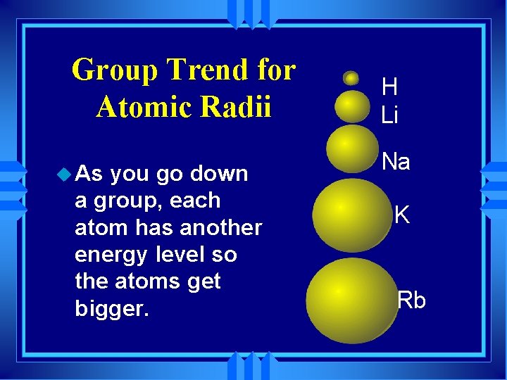 Group Trend for Atomic Radii u As you go down a group, each atom