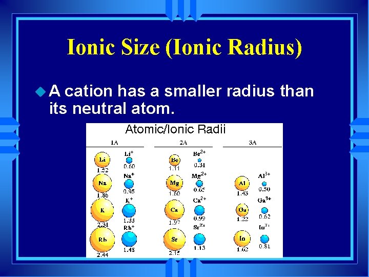 Ionic Size (Ionic Radius) u. A cation has a smaller radius than its neutral
