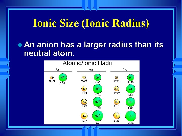 Ionic Size (Ionic Radius) u An anion has a larger radius than its neutral