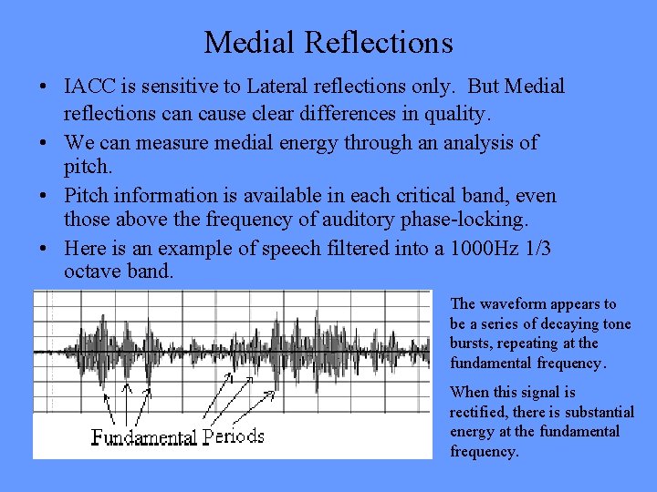 Medial Reflections • IACC is sensitive to Lateral reflections only. But Medial reflections can