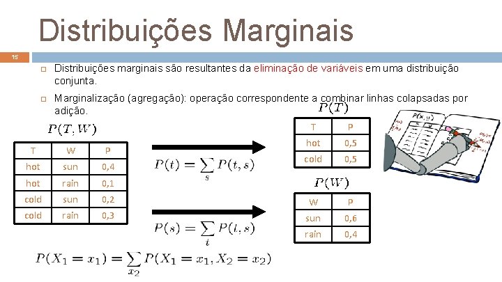 Distribuições Marginais 15 Distribuições marginais são resultantes da eliminação de variáveis em uma distribuição