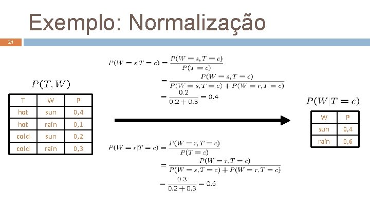 Exemplo: Normalização 21 T W P hot sun 0, 4 hot rain 0, 1