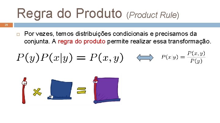 Regra do Produto (Product Rule) 29 Por vezes, temos distribuições condicionais e precisamos da