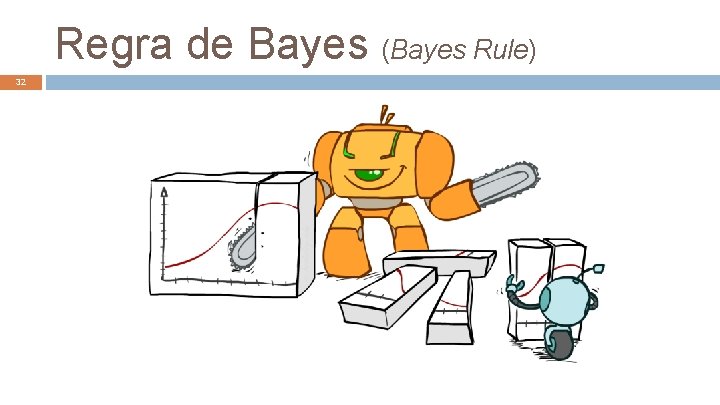 Regra de Bayes (Bayes Rule) 32 