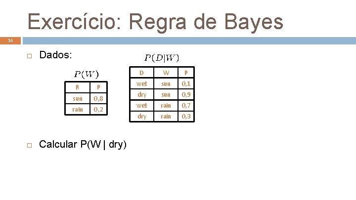 Exercício: Regra de Bayes 34 Dados: R P sun 0, 8 rain 0, 2