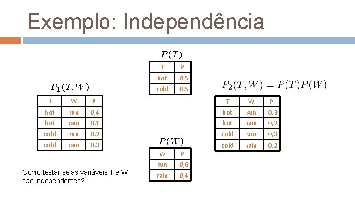 Exemplo: Independência T P hot 0, 5 cold 0, 5 T W P hot