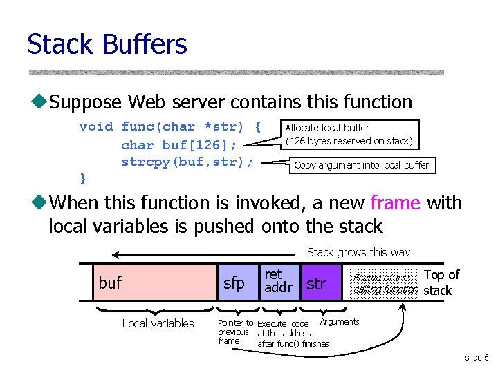 Stack Buffers u. Suppose Web server contains this function void func(char *str) { char