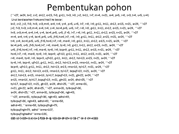 Pembentukan pohon {‘ ’=27, a=24, b=2, c=2, d=12, e=15, f=3, g=11, h=3, i=9, j=2,