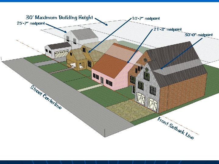30’ Maximum Building Height 18’-7” midpoint 25’-7” midpoint 30 foot maximum building height per