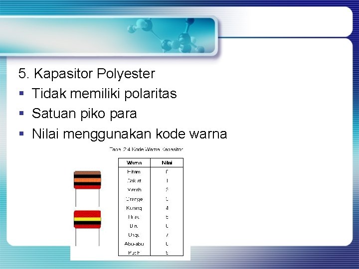 5. Kapasitor Polyester § Tidak memiliki polaritas § Satuan piko para § Nilai menggunakan