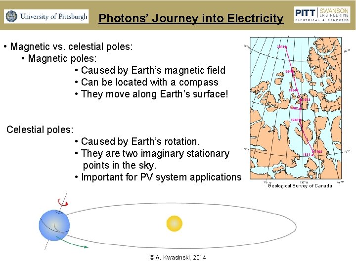 Photons’ Journey into Electricity • Magnetic vs. celestial poles: • Magnetic poles: • Caused