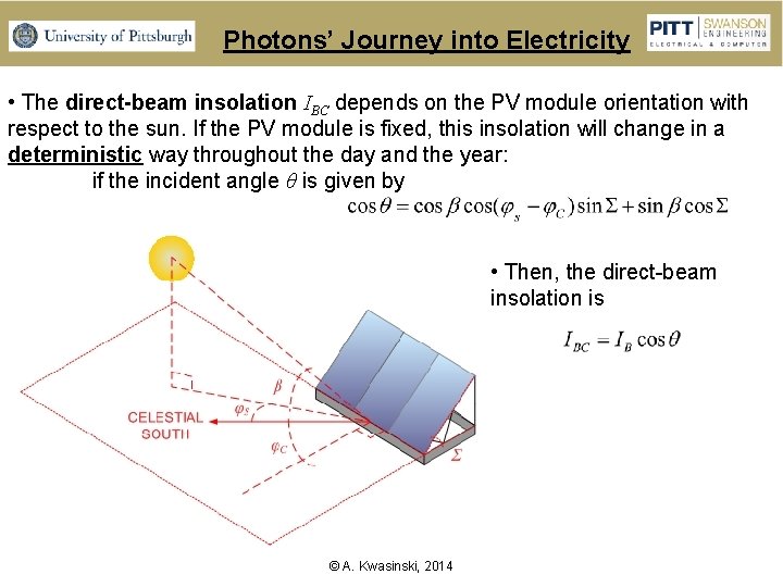 Photons’ Journey into Electricity • The direct-beam insolation IBC depends on the PV module