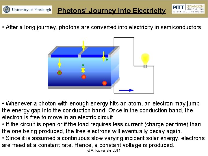 Photons’ Journey into Electricity • After a long journey, photons are converted into electricity
