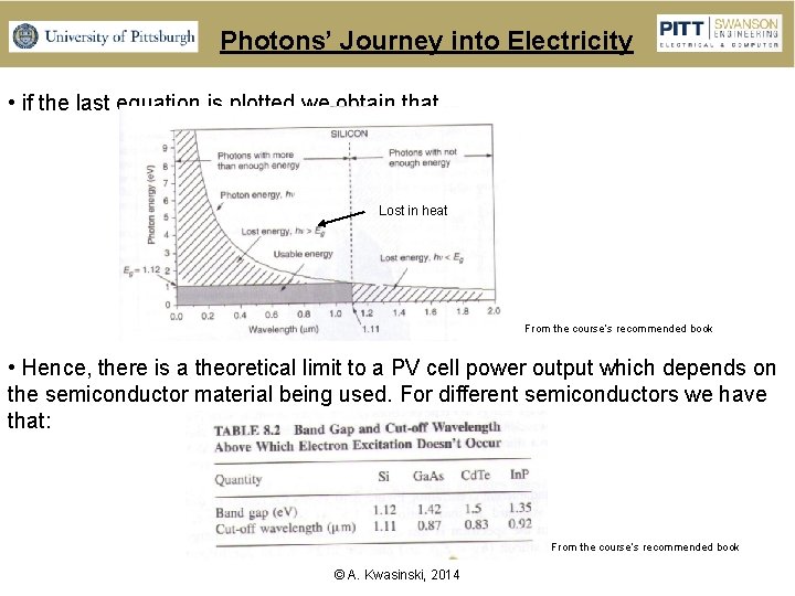 Photons’ Journey into Electricity • if the last equation is plotted we obtain that