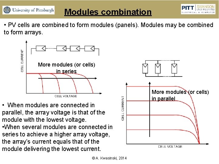 Modules combination • PV cells are combined to form modules (panels). Modules may be