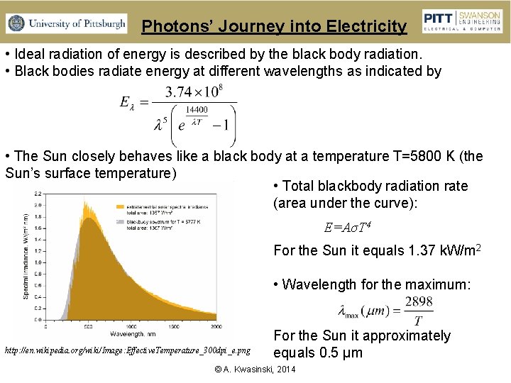 Photons’ Journey into Electricity • Ideal radiation of energy is described by the black
