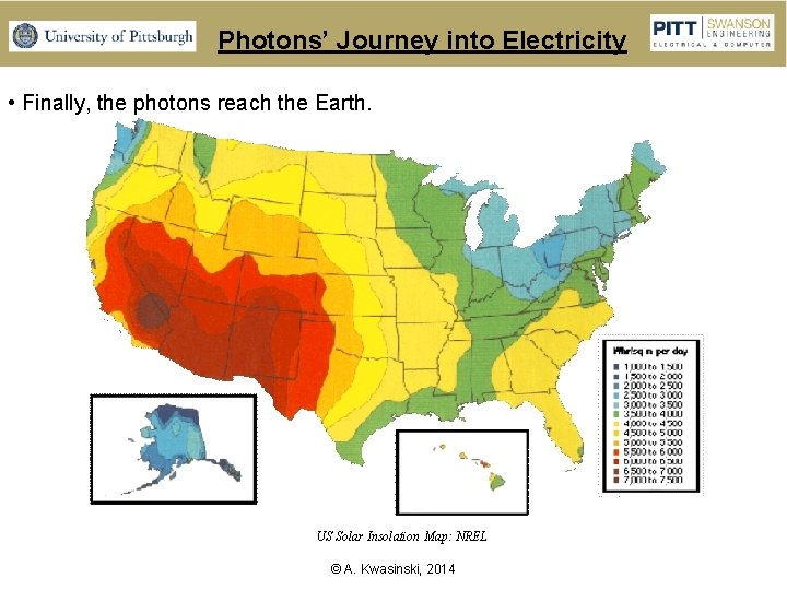 Photons’ Journey into Electricity • Finally, the photons reach the Earth. US Solar Insolation