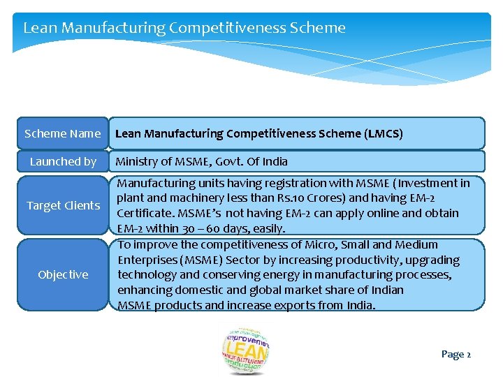 Lean Manufacturing Competitiveness Scheme Name Lean Manufacturing Competitiveness Scheme (LMCS) Launched by Target Clients
