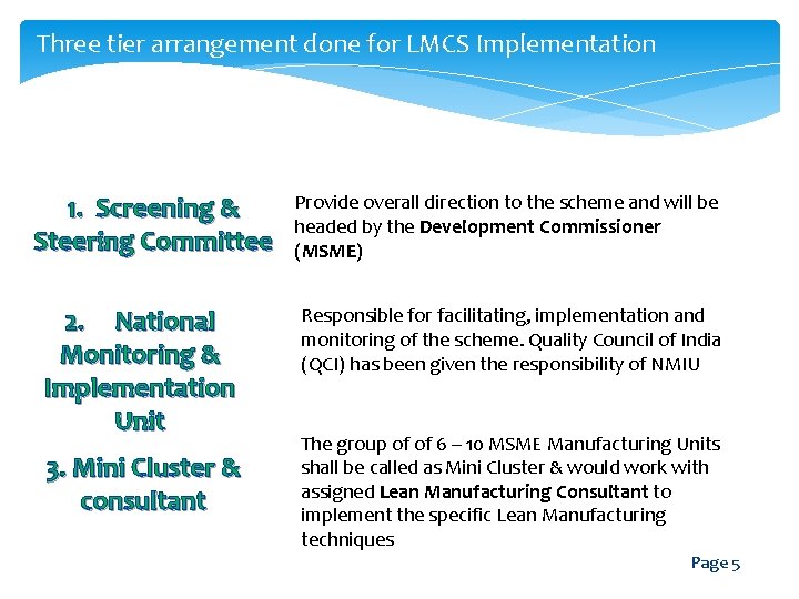 Three tier arrangement done for LMCS Implementation 1. Screening & Steering Committee 2. National