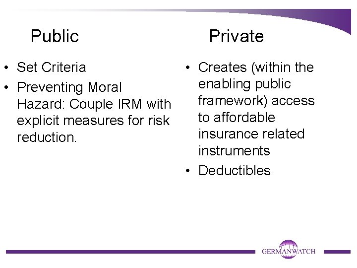 Public Private • Set Criteria • Creates (within the enabling public • Preventing Moral