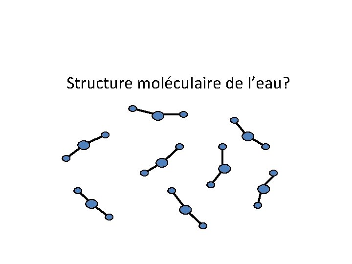 Structure moléculaire de l’eau? 