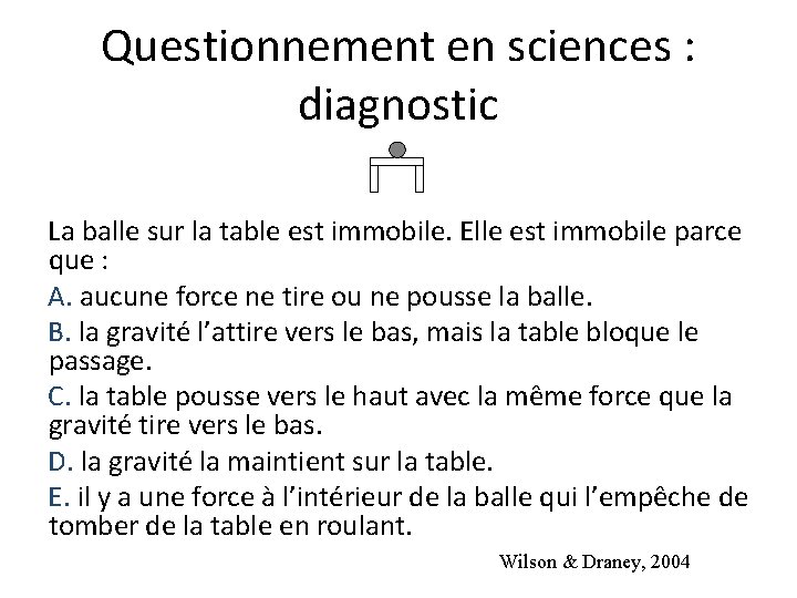 Questionnement en sciences : diagnostic La balle sur la table est immobile. Elle est