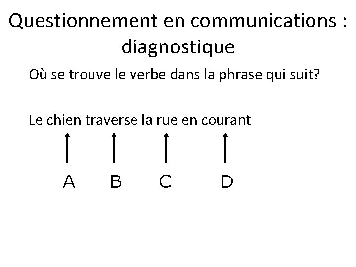 Questionnement en communications : diagnostique Où se trouve le verbe dans la phrase qui