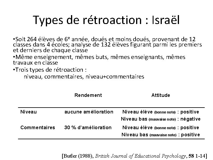 Types de rétroaction : Israël • Soit 264 élèves de 6 e année, doués