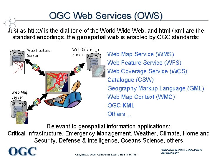 OGC Web Services (OWS) Just as http: // is the dial tone of the