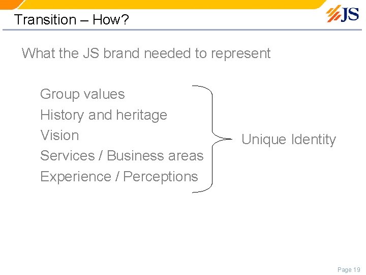 Transition – How? What the JS brand needed to represent Group values History and