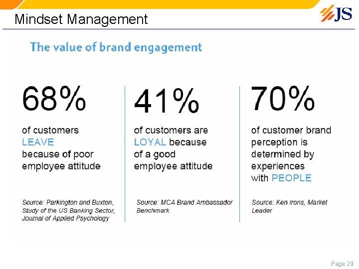 Mindset Management Page 29 