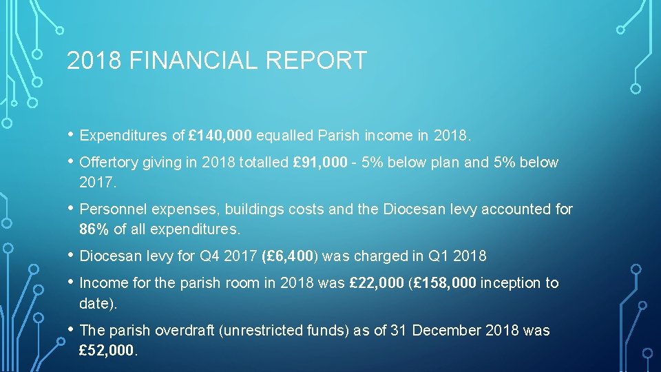 2018 FINANCIAL REPORT • Expenditures of £ 140, 000 equalled Parish income in 2018.