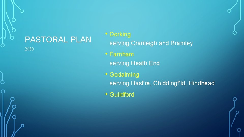 PASTORAL PLAN 2030 • Dorking serving Cranleigh and Bramley • Farnham serving Heath End