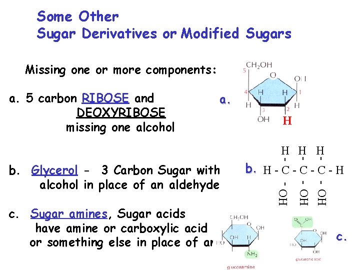 Some Other Sugar Derivatives or Modified Sugars Missing one or more components: a. 5