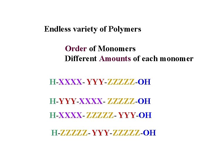 Endless variety of Polymers Order of Monomers Different Amounts of each monomer H-XXXX- YYY-ZZZZZ-OH