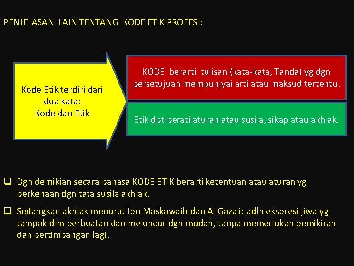 PENJELASAN LAIN TENTANG KODE ETIK PROFESI: Kode Etik terdiri dari dua kata: Kode dan