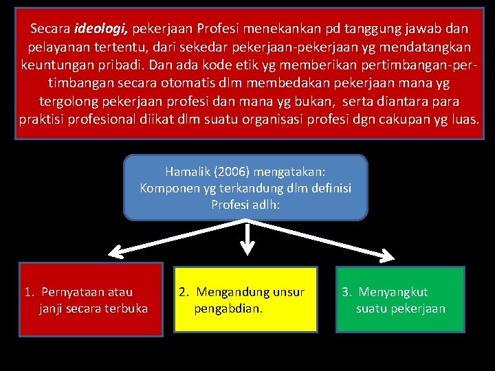 . Secara ideologi, pekerjaan Profesi menekankan pd tanggung jawab dan pelayanan tertentu, dari sekedar