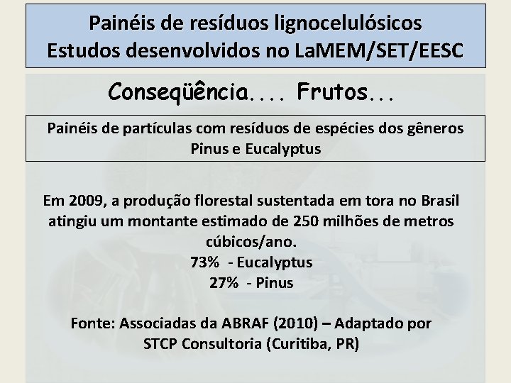 Painéis de resíduos lignocelulósicos Estudos desenvolvidos no La. MEM/SET/EESC Conseqüência. . Frutos. . .