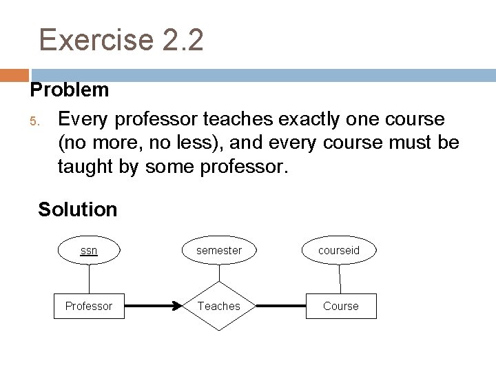 Exercise 2. 2 Problem 5. Every professor teaches exactly one course (no more, no