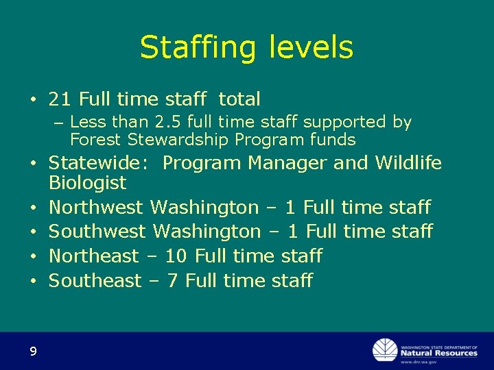 Staffing levels • 21 Full time staff total – Less than 2. 5 full