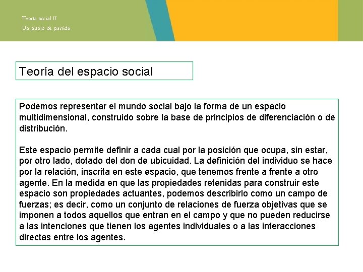 Teoría social II Un punto de partida Teoría del espacio social Podemos representar el