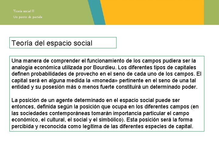 Teoría social II Un punto de partida Teoría del espacio social Una manera de