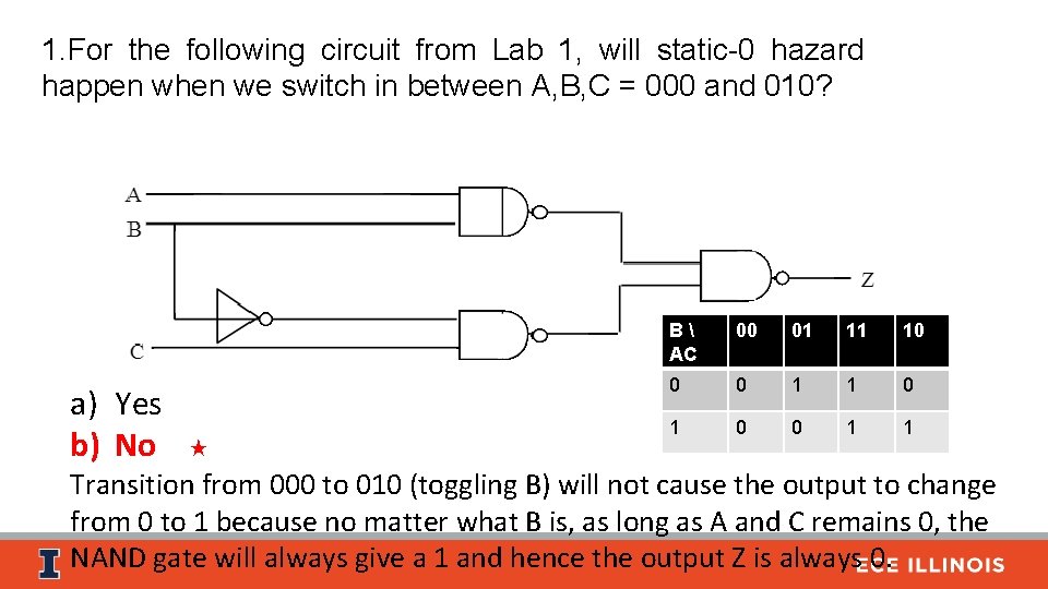 1. For the following circuit from Lab 1, will static-0 hazard happen when we