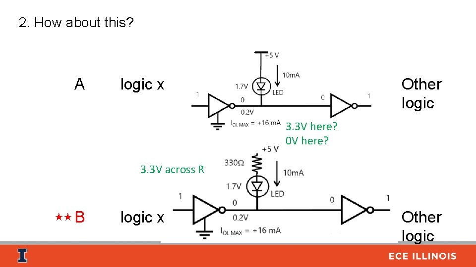 2. How about this? A Other logic x 3. 3 V here? 0 V