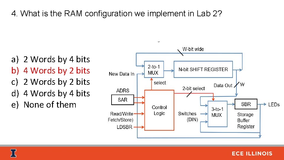 4. What is the RAM configuration we implement in Lab 2? a) b) c)